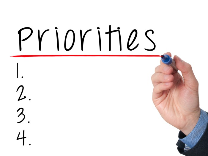 Business man hand writing Priorities list with marker isolated on white